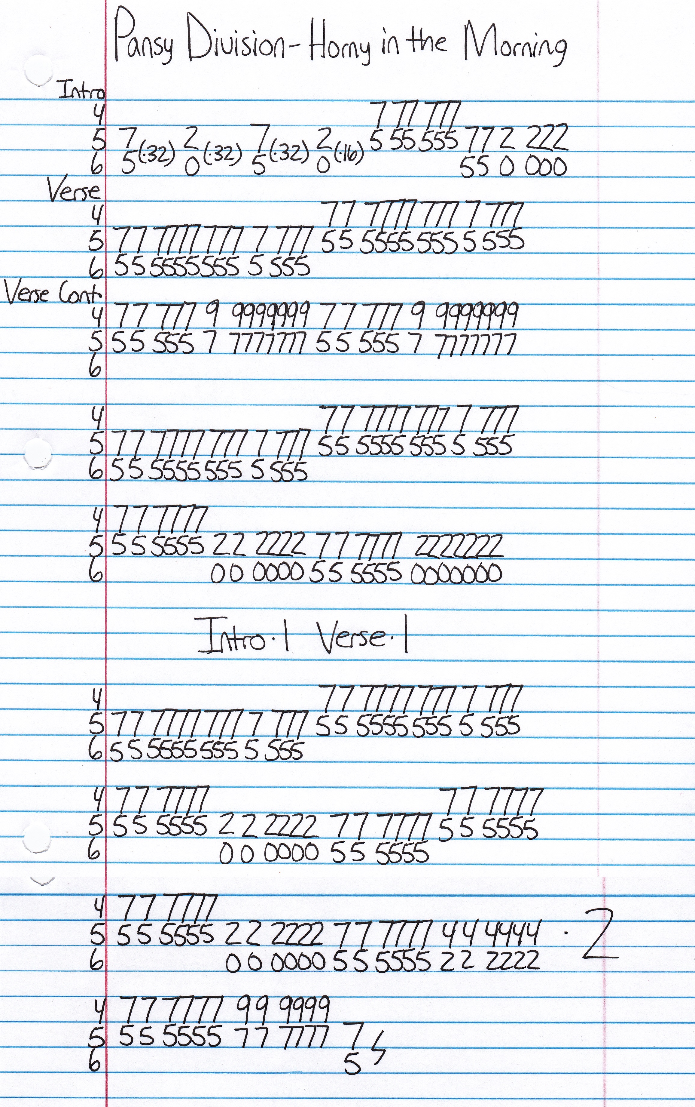 High quality guitar tab for Horny In The Morning by Pansy Division off of the album Wish I'd Taken Pictures. ***Complete and accurate guitar tab!***